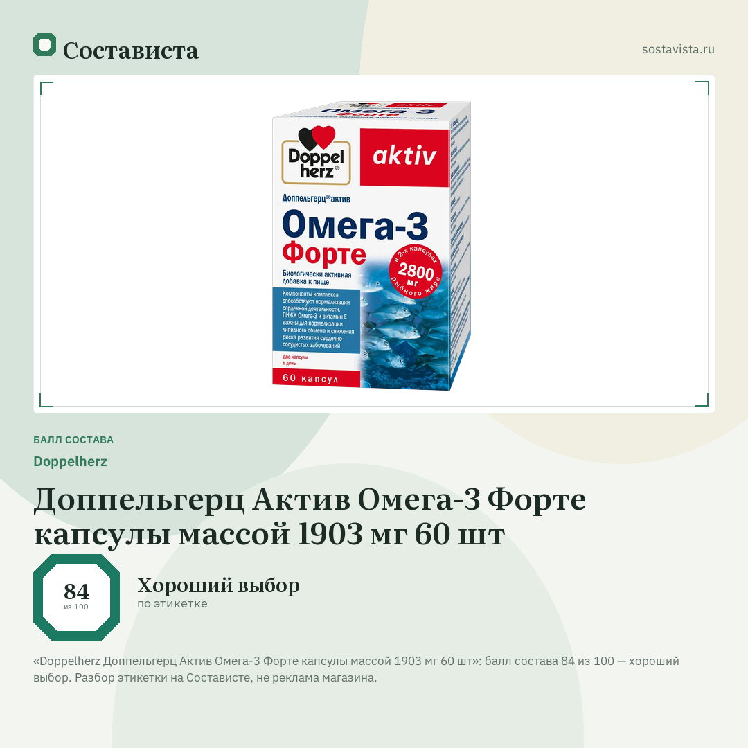 Doppelherz Доппельгерц Актив Омега-3 Форте капсулы массой 1903 мг 60 шт: балл состава 84 из 100 — Состависта