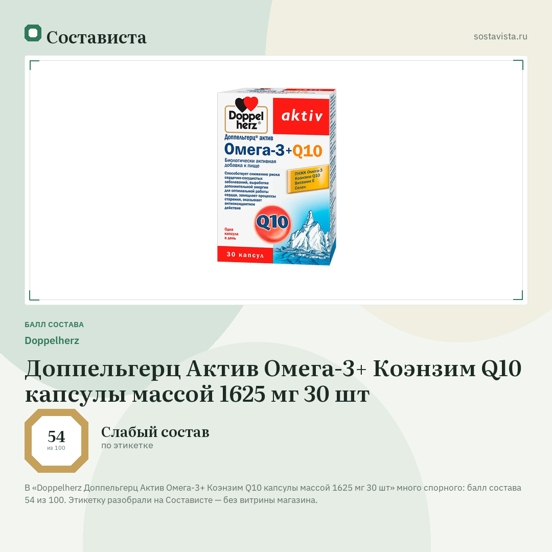 Doppelherz Доппельгерц Актив Омега-3+ Коэнзим Q10 капсулы массой 1625 мг 30 шт: балл состава 54 из 100 — Состависта