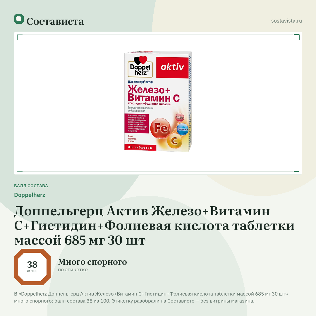 Doppelherz Доппельгерц Актив Железо+Витамин С+Гистидин+Фолиевая кислота таблетки массой 685 мг 30 шт: балл состава 38 из 100 — Состависта