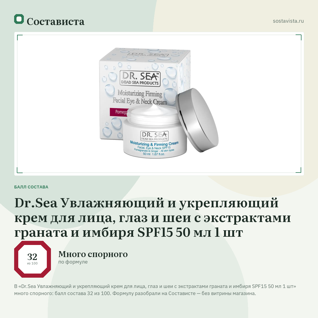 Dr.Sea Увлажняющий и укрепляющий крем для лица, глаз и шеи с экстрактами граната и имбиря SPF15 50 мл 1 шт: балл состава 32 из 100 — Состависта