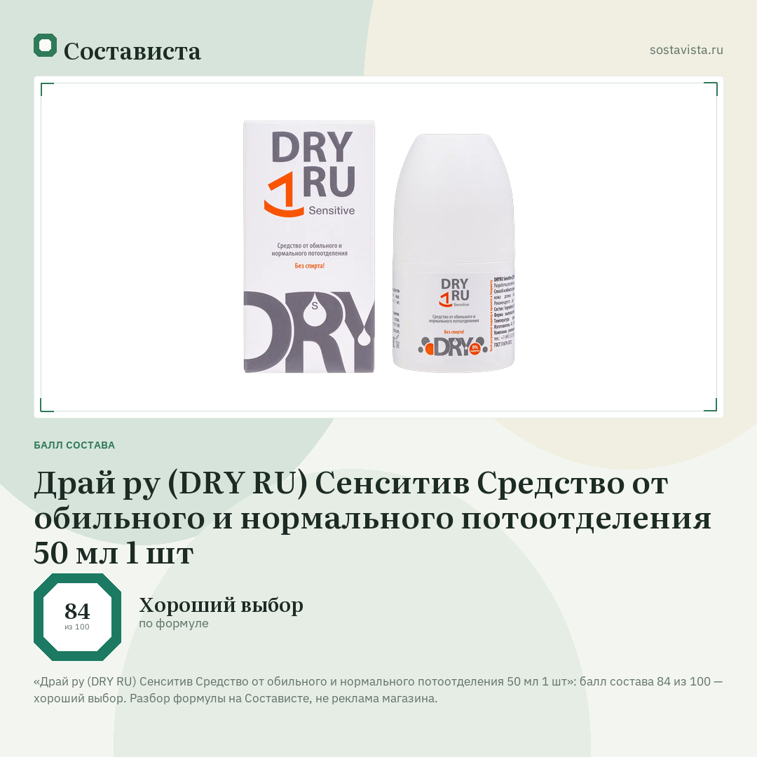 Драй ру (DRY RU) Сенситив Средство от обильного и нормального потоотделения 50 мл 1 шт: балл состава 84 из 100 — Состависта