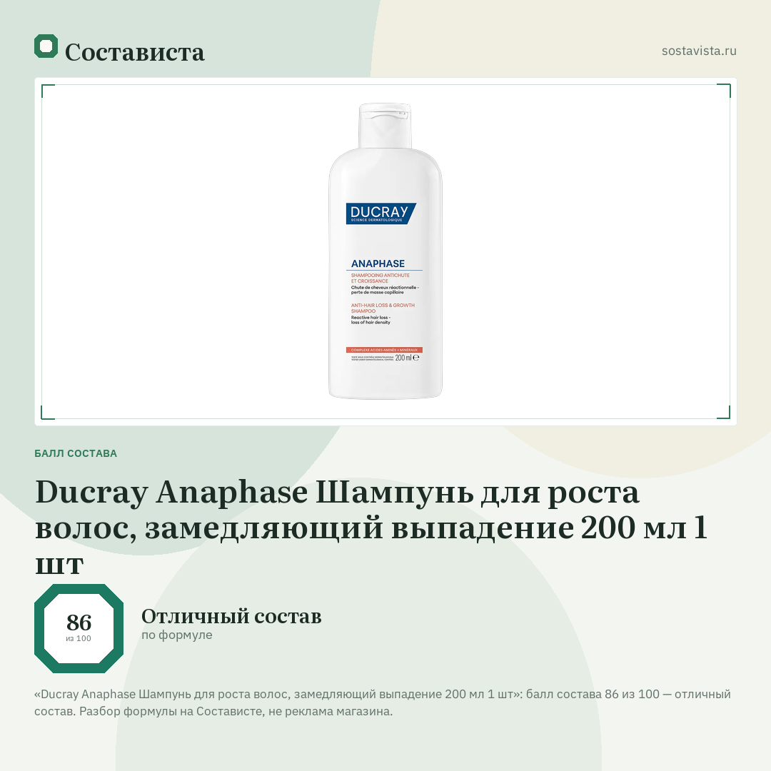 Ducray Anaphase Шампунь для роста волос, замедляющий выпадение 200 мл 1 шт: балл состава 86 из 100 — Состависта