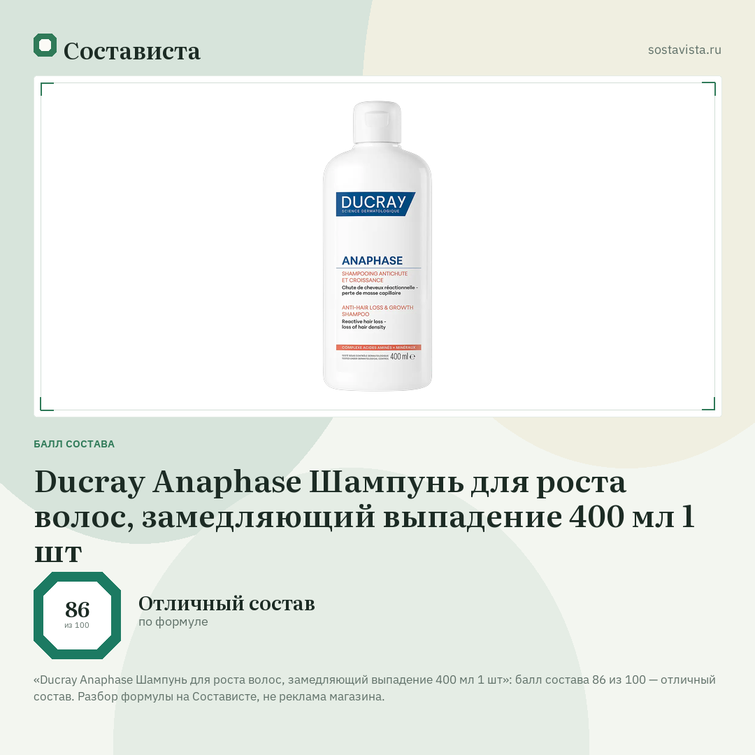 Ducray Anaphase Шампунь для роста волос, замедляющий выпадение 400 мл 1 шт: балл состава 86 из 100 — Состависта