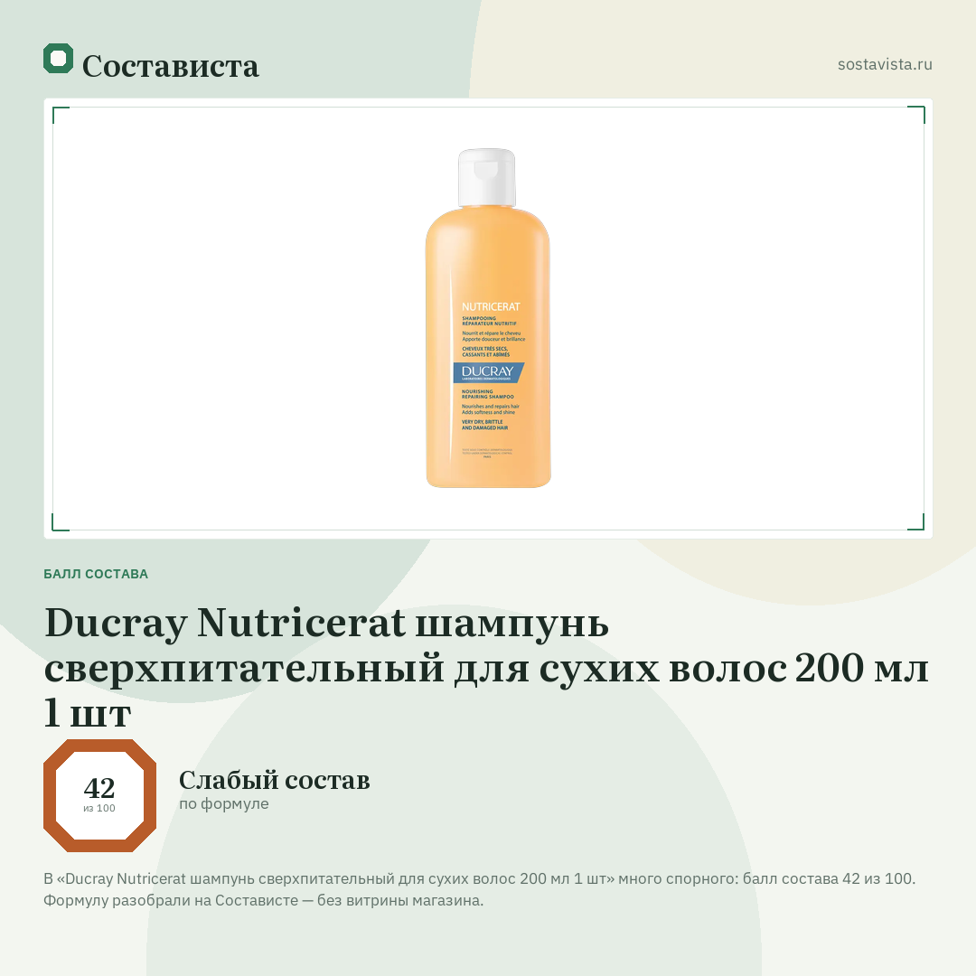 Ducray Nutricerat шампунь сверхпитательный для сухих волос 200 мл 1 шт: балл состава 42 из 100 — Состависта