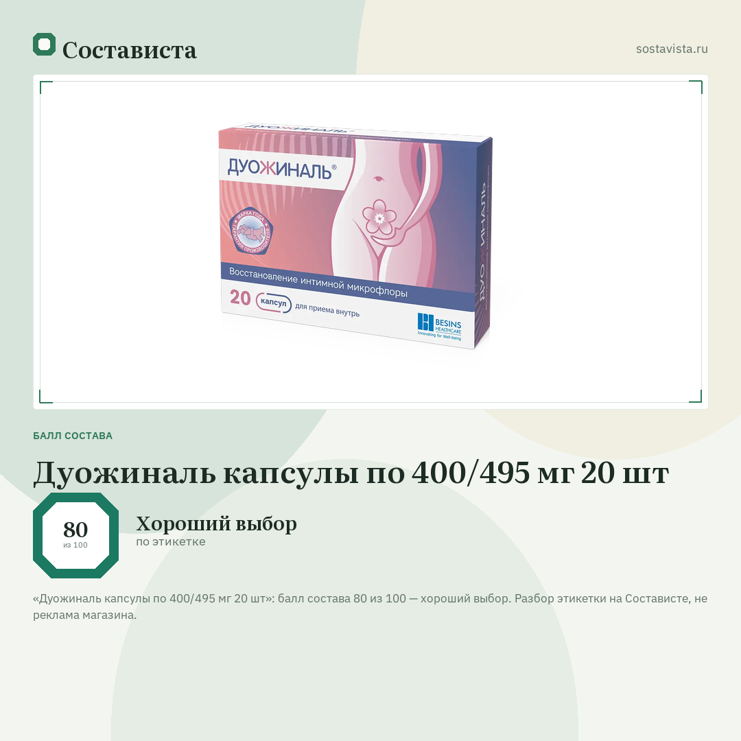 Дуожиналь капсулы по 400/495 мг 20 шт: балл состава 80 из 100 — Состависта