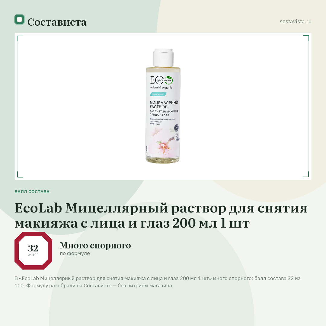 EcoLab Мицеллярный раствор для снятия макияжа с лица и глаз 200 мл 1 шт: балл состава 32 из 100 — Состависта