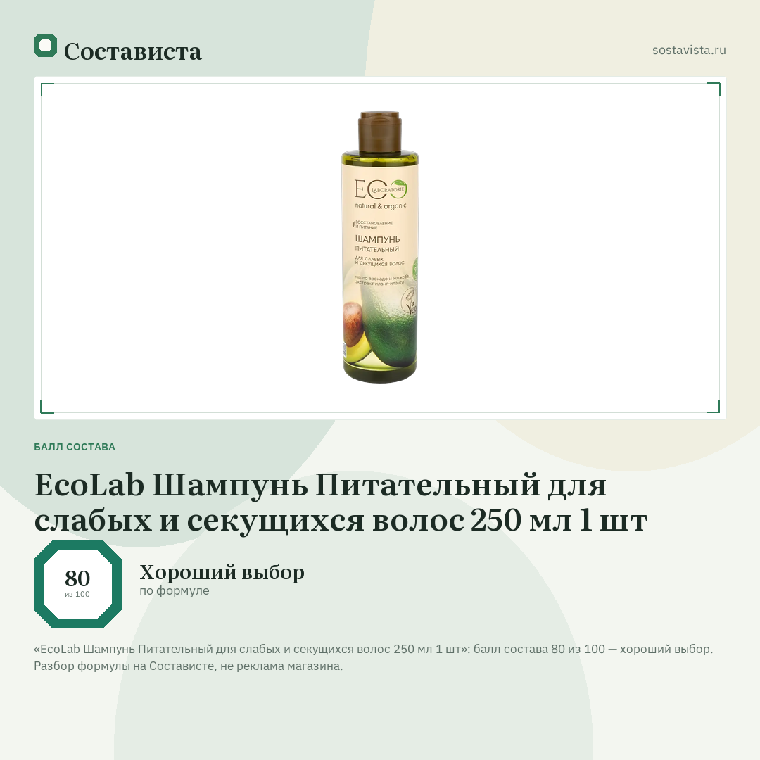 EcoLab Шампунь Питательный для слабых и секущихся волос 250 мл 1 шт: балл состава 80 из 100 — Состависта