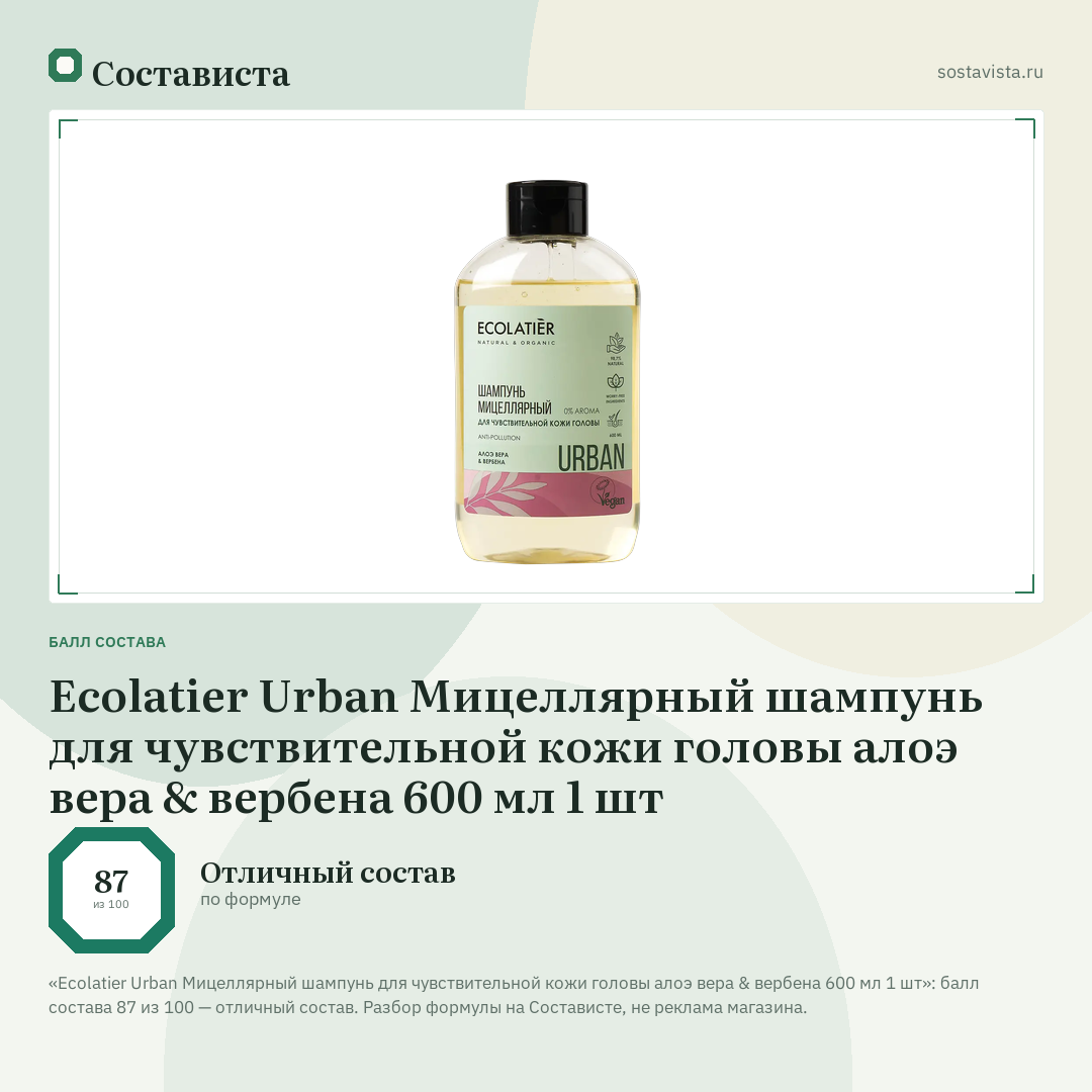 Ecolatier Urban Мицеллярный шампунь для чувствительной кожи головы алоэ вера & вербена 600 мл 1 шт: балл состава 87 из 100 — Состависта