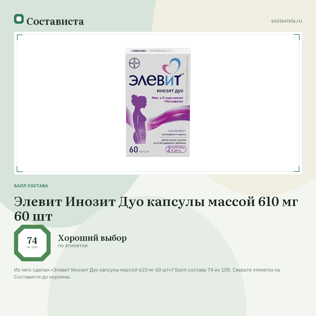 Элевит Инозит Дуо капсулы массой 610 мг 60 шт: балл состава 74 из 100 — Состависта