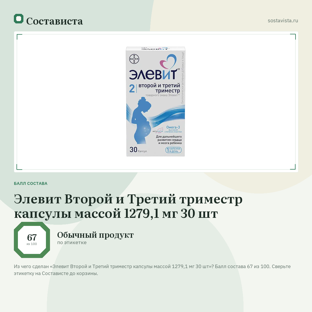 Элевит Второй и Третий триместр капсулы массой 1279,1 мг 30 шт: балл состава 67 из 100 — Состависта
