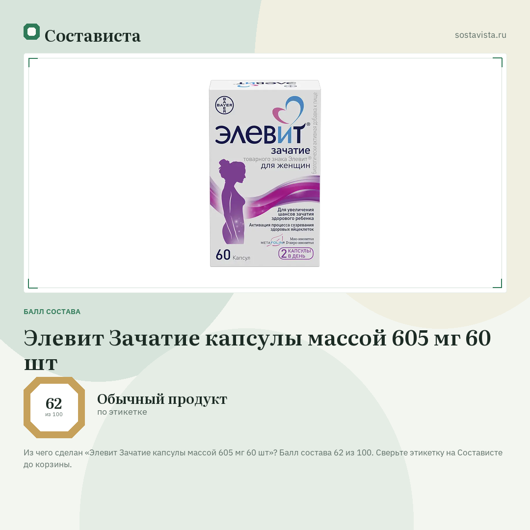 Элевит Зачатие капсулы массой 605 мг 60 шт: балл состава 62 из 100 — Состависта
