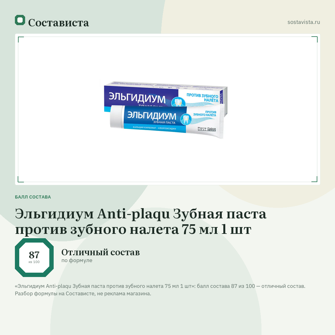 Эльгидиум Anti-plaqu Зубная паста против зубного налета 75 мл 1 шт: балл состава 87 из 100 — Состависта