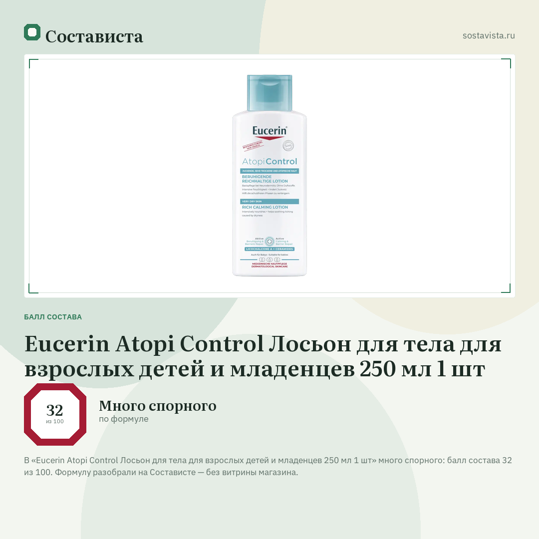 Eucerin Atopi Control Лосьон для тела для взрослых детей и младенцев 250 мл 1 шт: балл состава 32 из 100 — Состависта