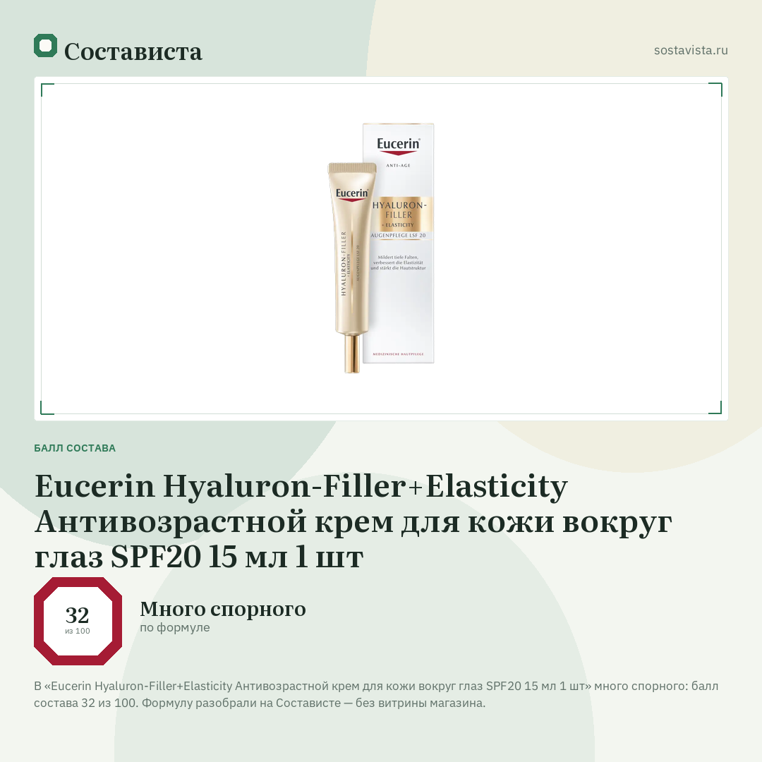 Eucerin Hyaluron-Filler+Elasticity Антивозрастной крем для кожи вокруг глаз SPF20 15 мл 1 шт: балл состава 32 из 100 — Состависта
