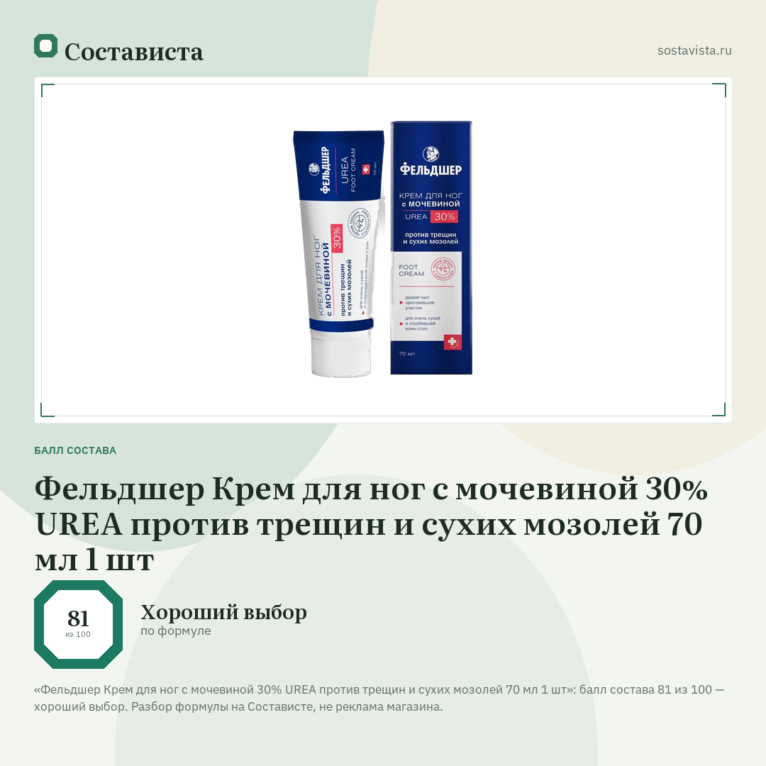 Фельдшер Крем для ног с мочевиной 30% UREA против трещин и сухих мозолей 70 мл 1 шт: балл состава 81 из 100 — Состависта