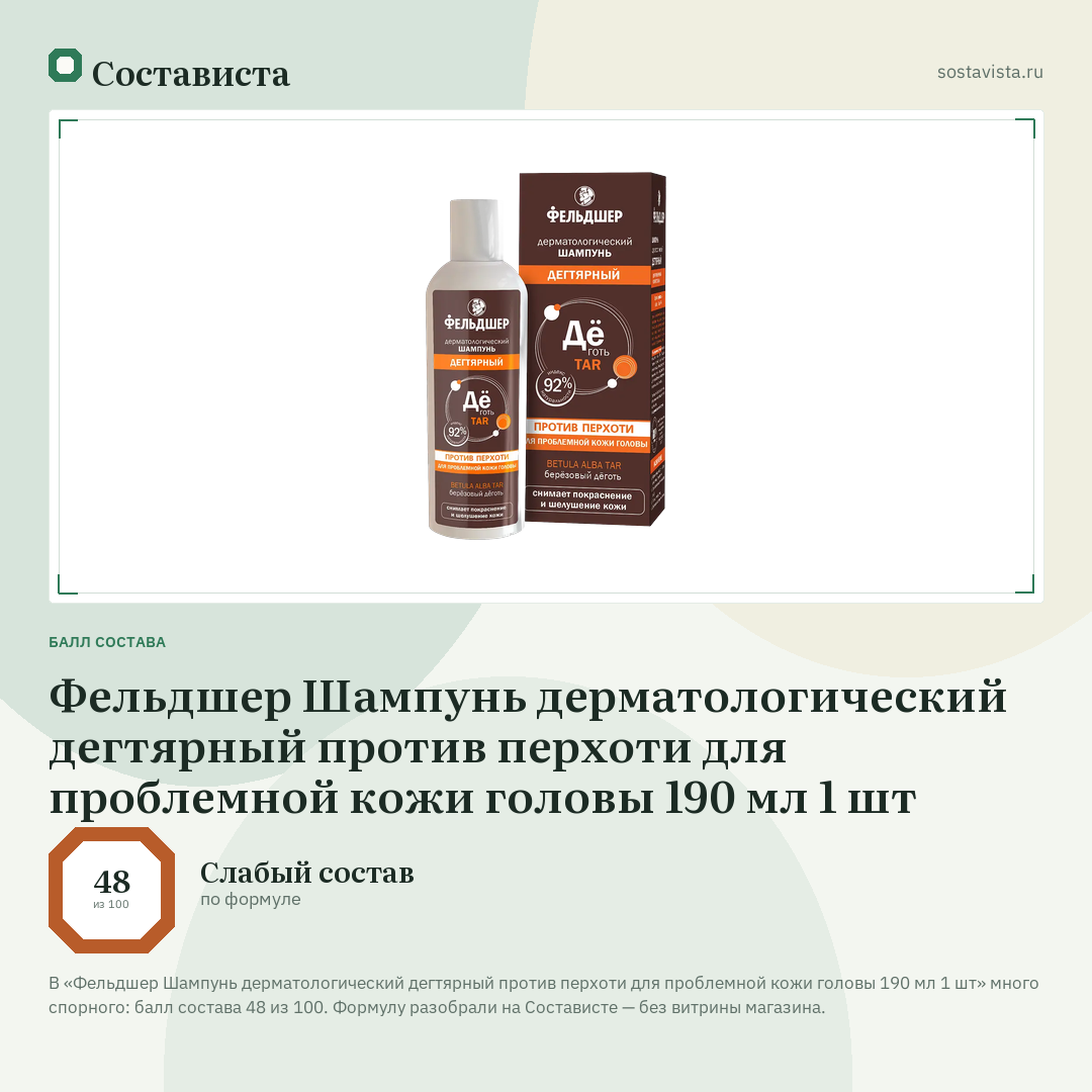 Фельдшер Шампунь дерматологический дегтярный против перхоти для проблемной кожи головы 190 мл 1 шт: балл состава 48 из 100 — Состависта