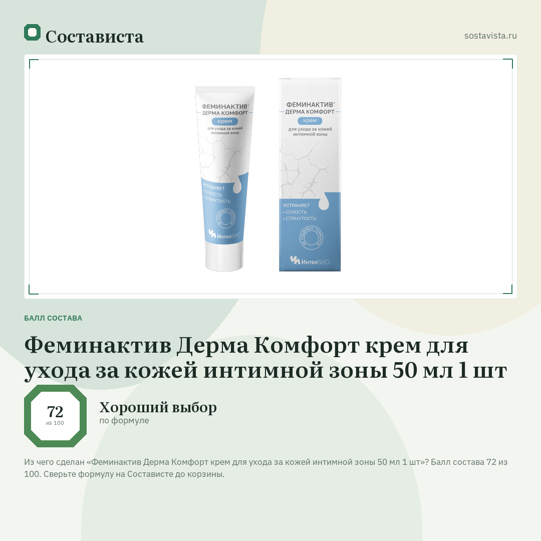Феминактив Дерма Комфорт крем для ухода за кожей интимной зоны 50 мл 1 шт: балл состава 72 из 100 — Состависта