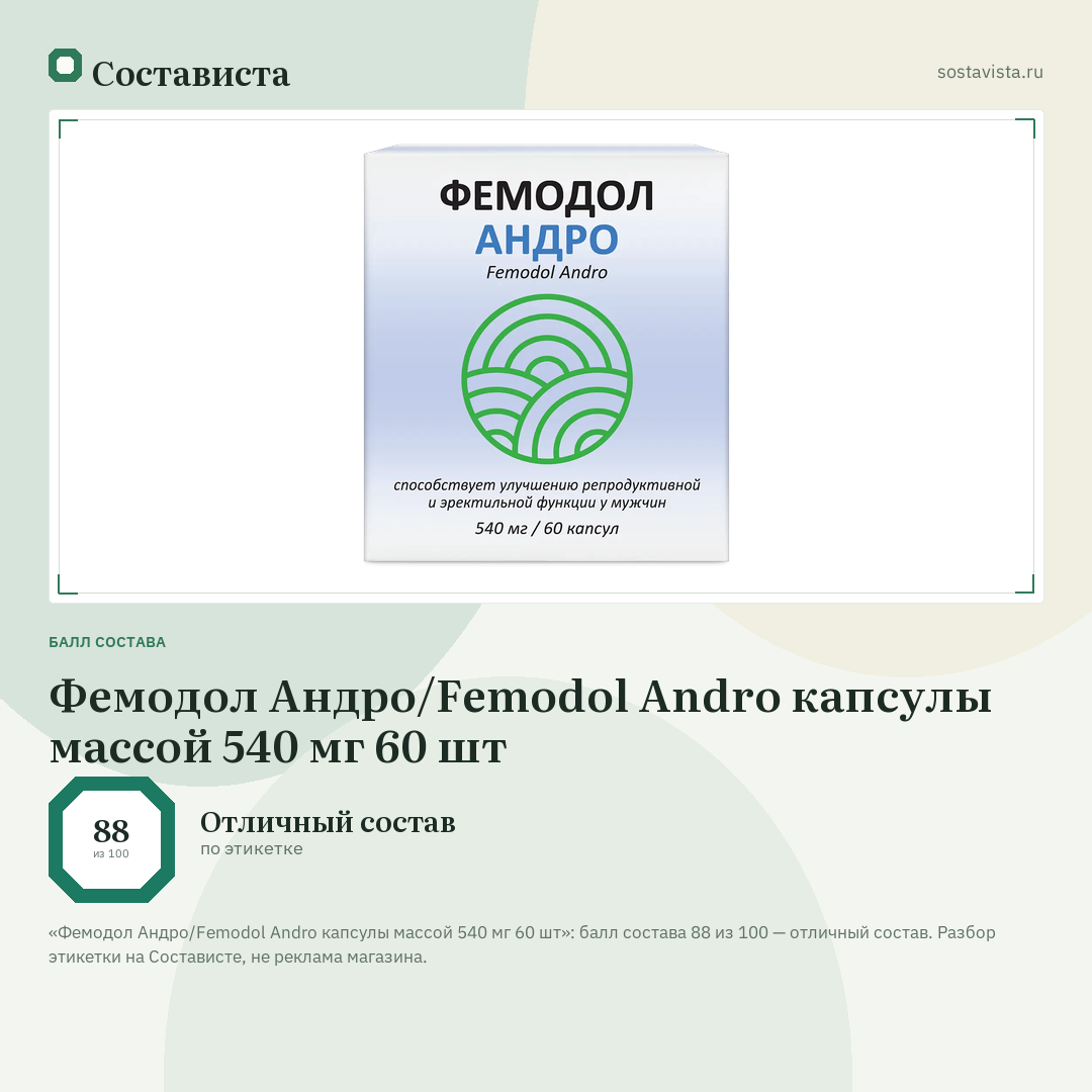 Фемодол Андро/Femodol Andro капсулы массой 540 мг 60 шт: балл состава 88 из 100 — Состависта