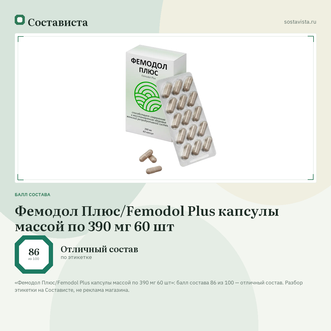 Фемодол Плюс/Femodol Plus капсулы массой по 390 мг 60 шт: балл состава 86 из 100 — Состависта
