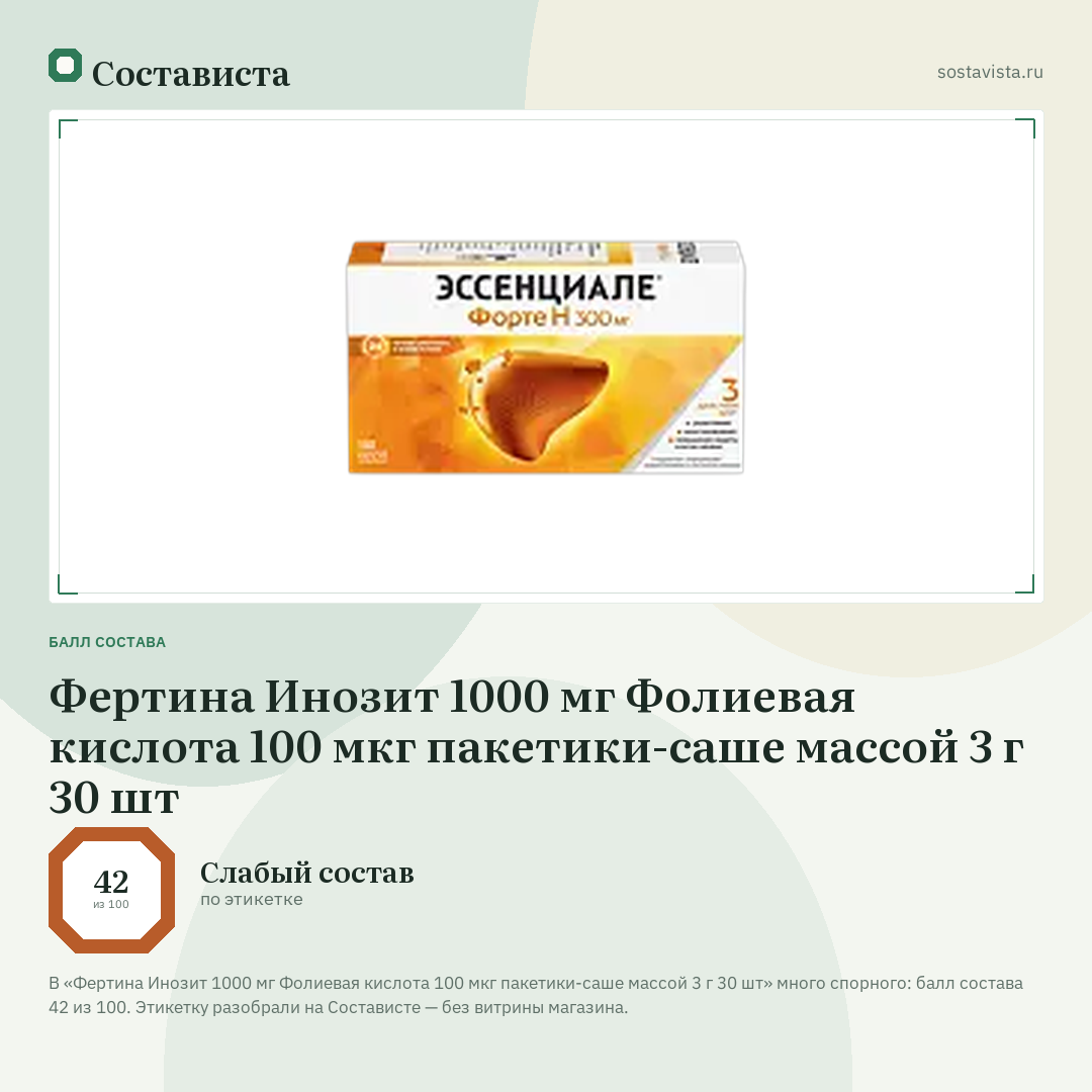 Фертина Инозит 1000 мг Фолиевая кислота 100 мкг пакетики-саше массой 3 г 30 шт: балл состава 42 из 100 — Состависта