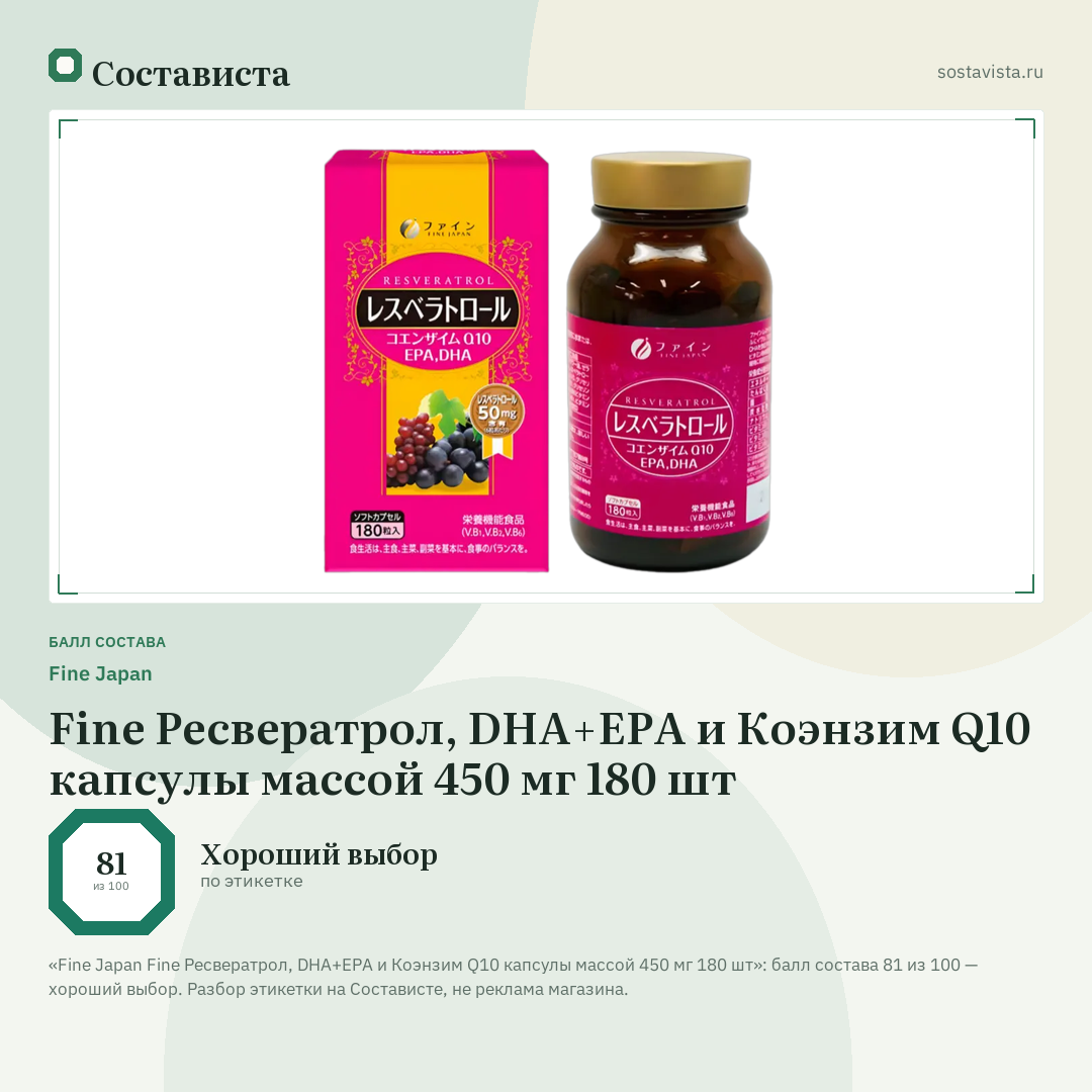 Fine Japan Fine Ресвератрол, DHA+EPA и Коэнзим Q10 капсулы массой 450 мг 180 шт: балл состава 81 из 100 — Состависта
