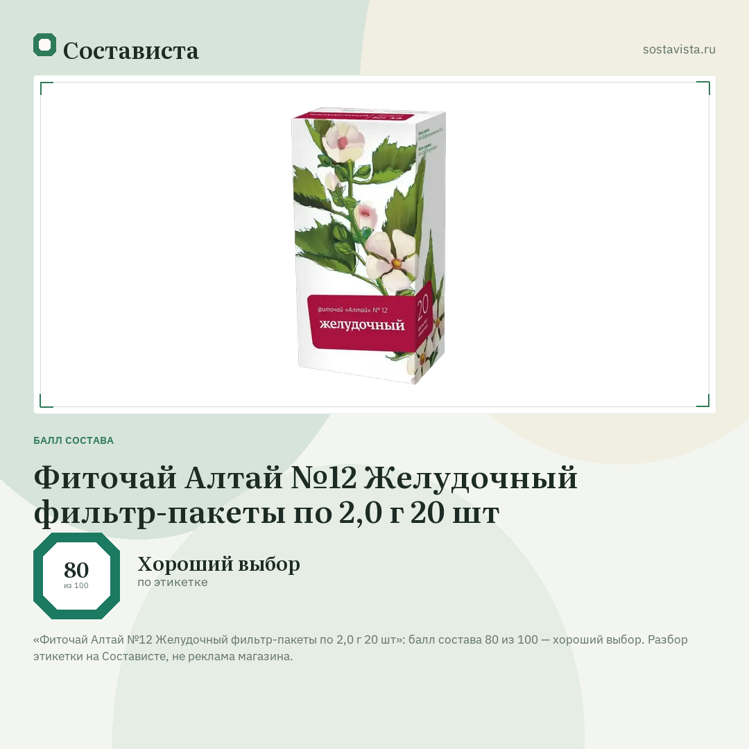 Фиточай Алтай №12 Желудочный фильтр-пакеты по 2,0 г 20 шт: балл состава 80 из 100 — Состависта