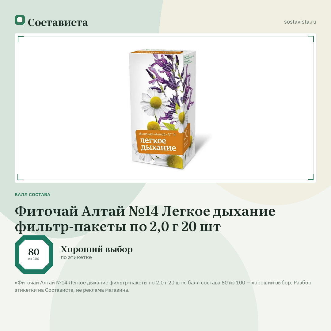Фиточай Алтай №14 Легкое дыхание фильтр-пакеты по 2,0 г 20 шт: балл состава 80 из 100 — Состависта