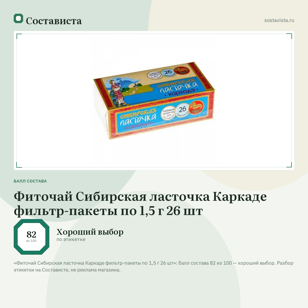 Фиточай Сибирская ласточка Каркаде фильтр-пакеты по 1,5 г 26 шт: балл состава 82 из 100 — Состависта