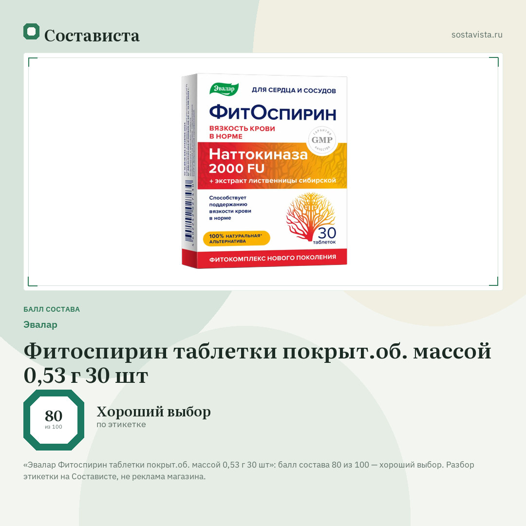 Эвалар Фитоспирин таблетки покрыт.об. массой 0,53 г 30 шт: балл состава 80 из 100 — Состависта