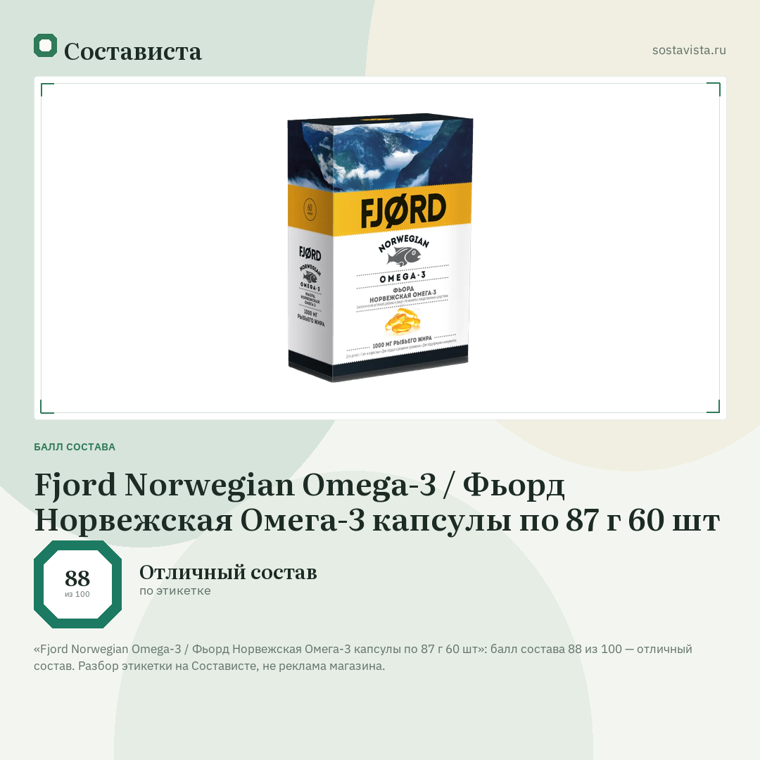 Fjord Norwegian Omega-3 / Фьорд Норвежская Омега-3 капсулы по 87 г 60 шт: балл состава 88 из 100 — Состависта