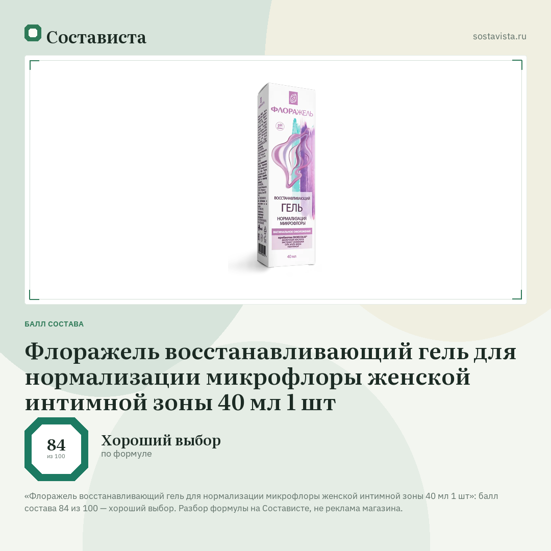 Флоражель восстанавливающий гель для нормализации микрофлоры женской интимной зоны 40 мл 1 шт: балл состава 84 из 100 — Состависта