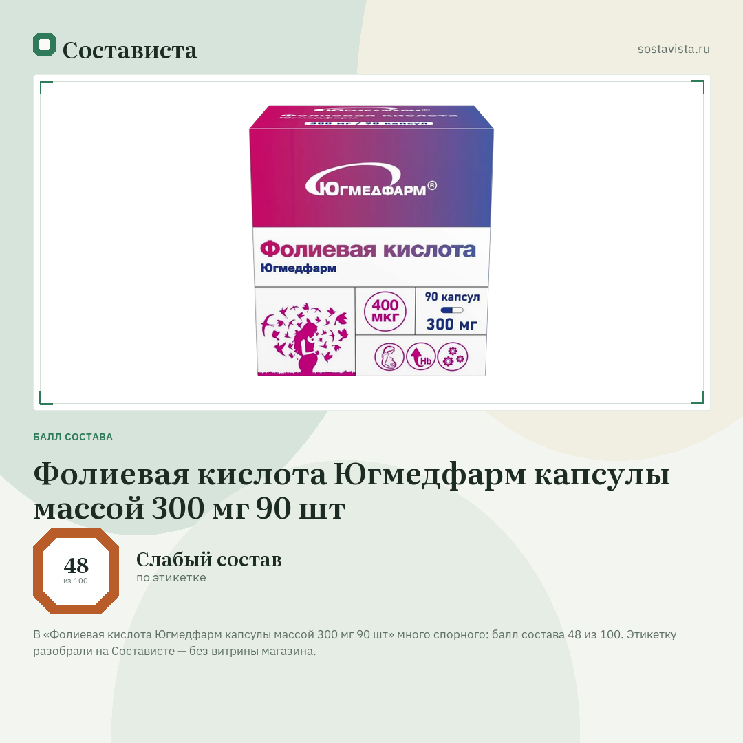 Фолиевая кислота Югмедфарм капсулы массой 300 мг 90 шт: балл состава 48 из 100 — Состависта
