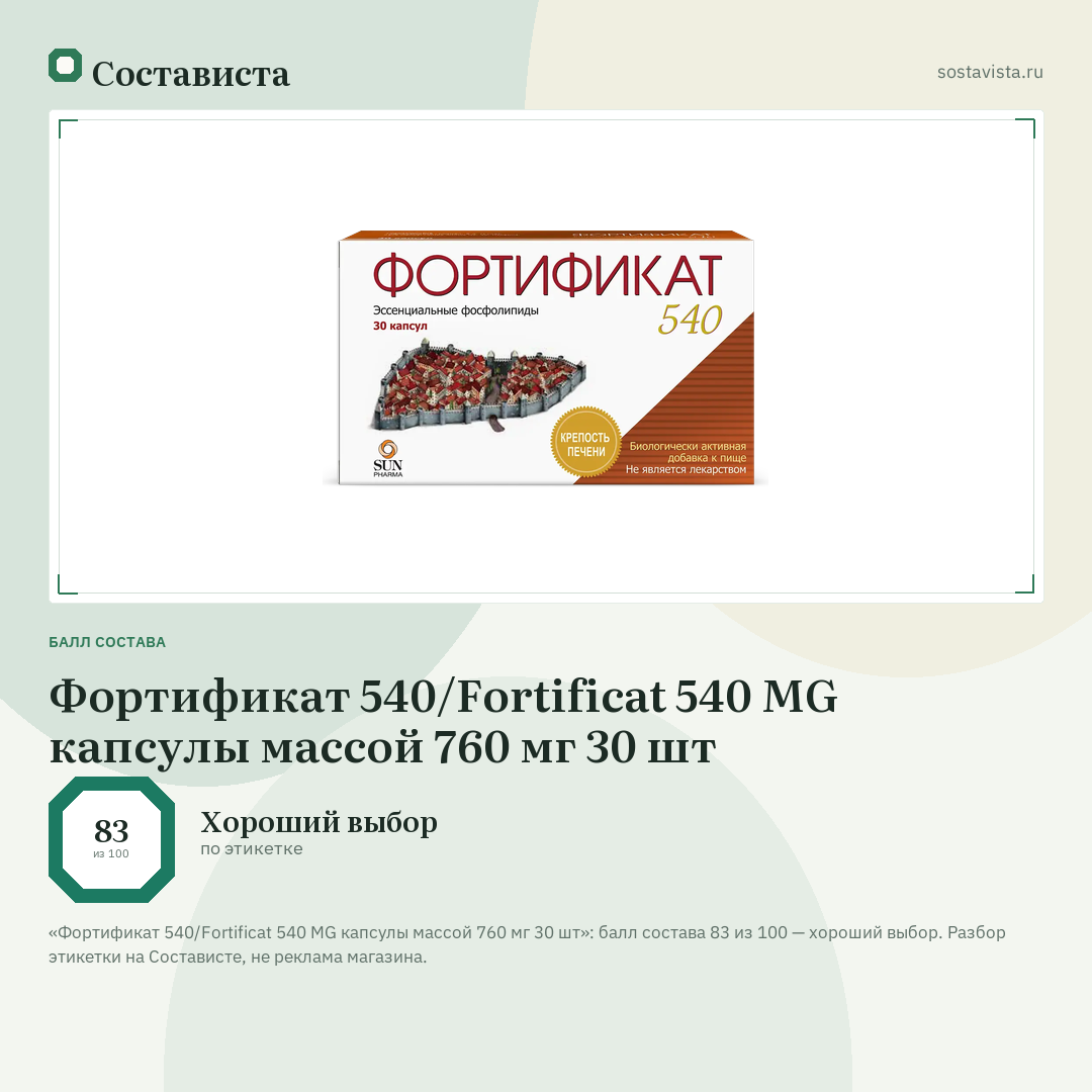 Фортификат 540/Fortificat 540 MG капсулы массой 760 мг 30 шт: балл состава 83 из 100 — Состависта