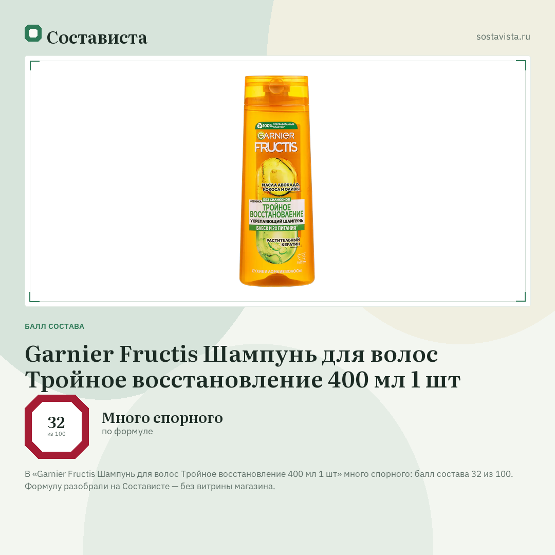 Garnier Fructis Шампунь для волос Тройное восстановление 400 мл 1 шт: балл состава 32 из 100 — Состависта