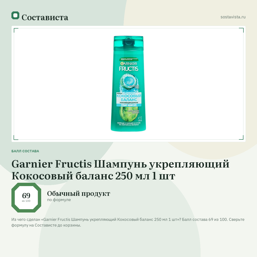 Garnier Fructis Шампунь укрепляющий Кокосовый баланс 250 мл 1 шт: балл состава 69 из 100 — Состависта