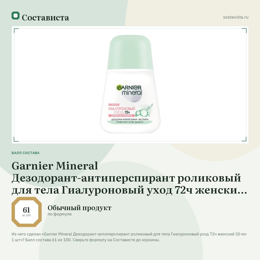Garnier Mineral Дезодорант-антиперспирант роликовый для тела Гиалуроновый уход 72ч женский 50 мл 1 шт: балл состава 61 из 100 — Состависта