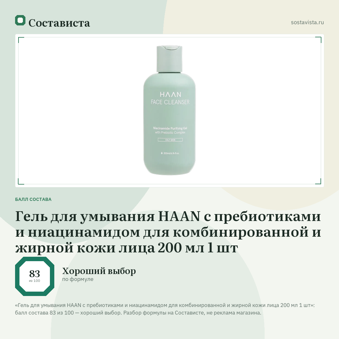 Гель для умывания HAAN с пребиотиками и ниацинамидом для комбинированной и жирной кожи лица 200 мл 1 шт: балл состава 83 из 100 — Состависта
