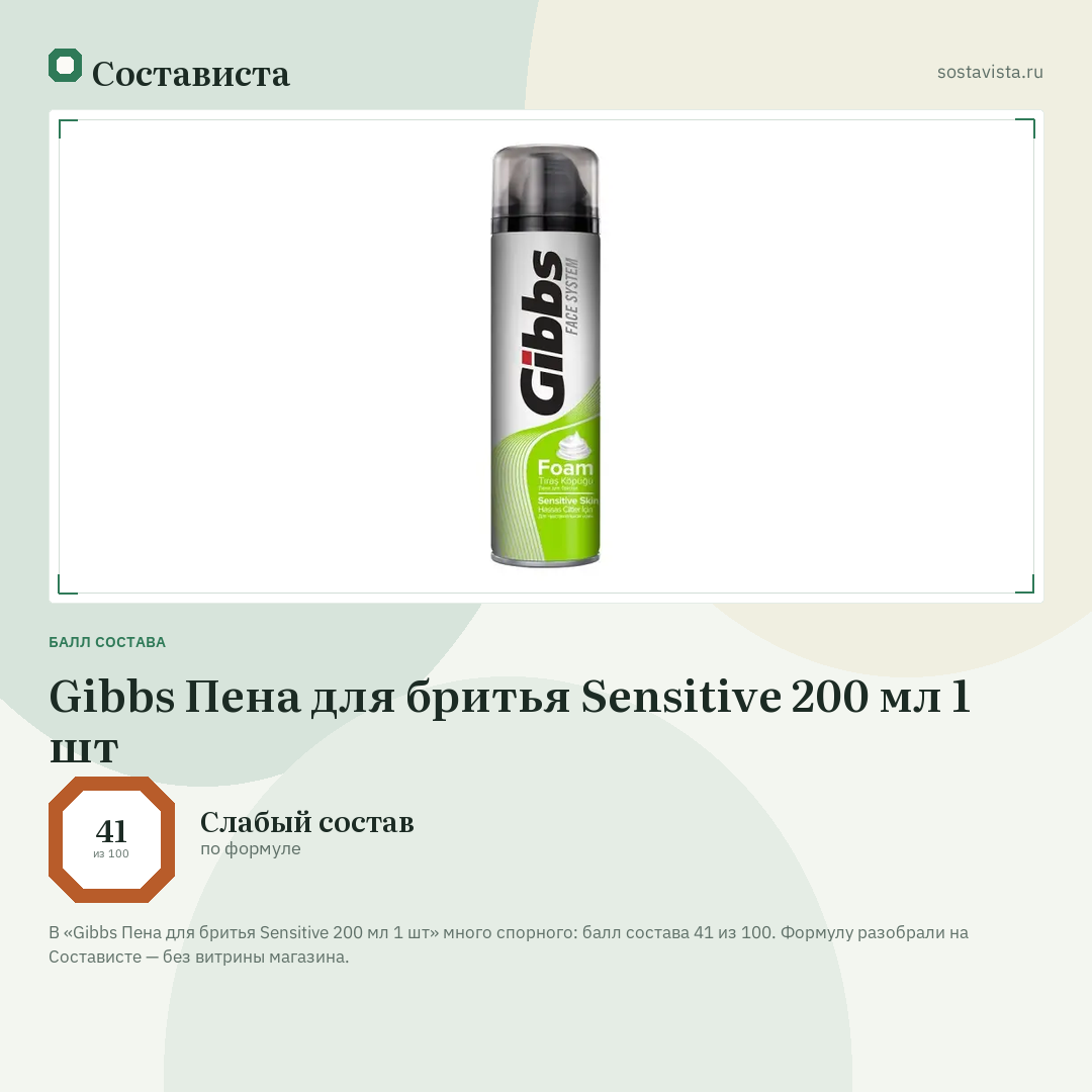 Gibbs Пена для бритья Sensitive 200 мл 1 шт: балл состава 41 из 100 — Состависта