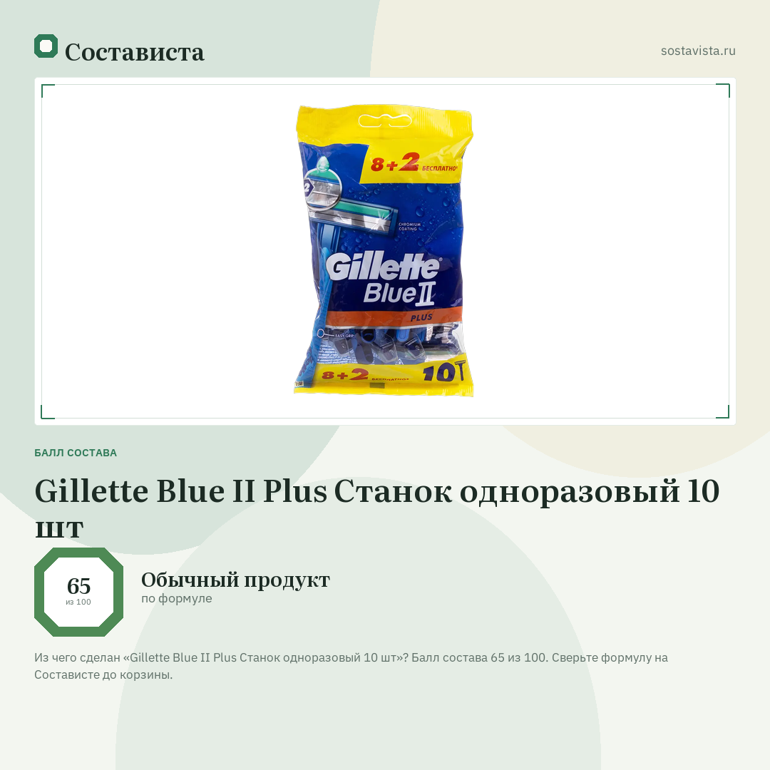 Gillette Blue II Plus Станок одноразовый 10 шт: балл состава 65 из 100 — Состависта