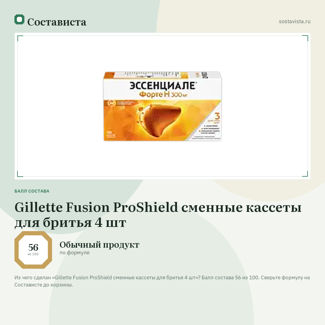 Gillette Fusion ProShield сменные кассеты для бритья 4 шт: балл состава 56 из 100 — Состависта