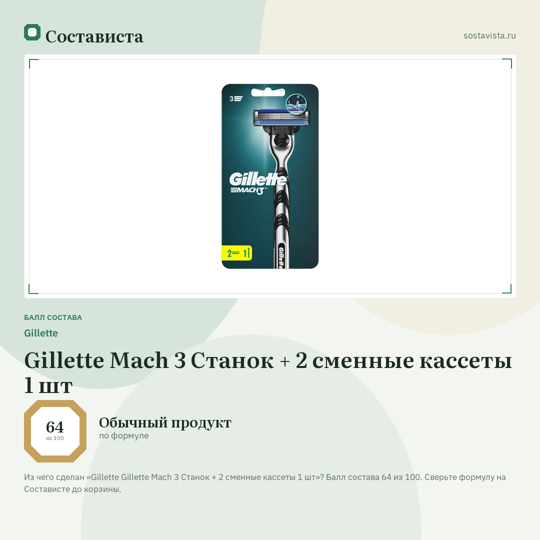 Gillette Gillеttе Mach 3 Станок + 2 сменные кассеты 1 шт: балл состава 64 из 100 — Состависта