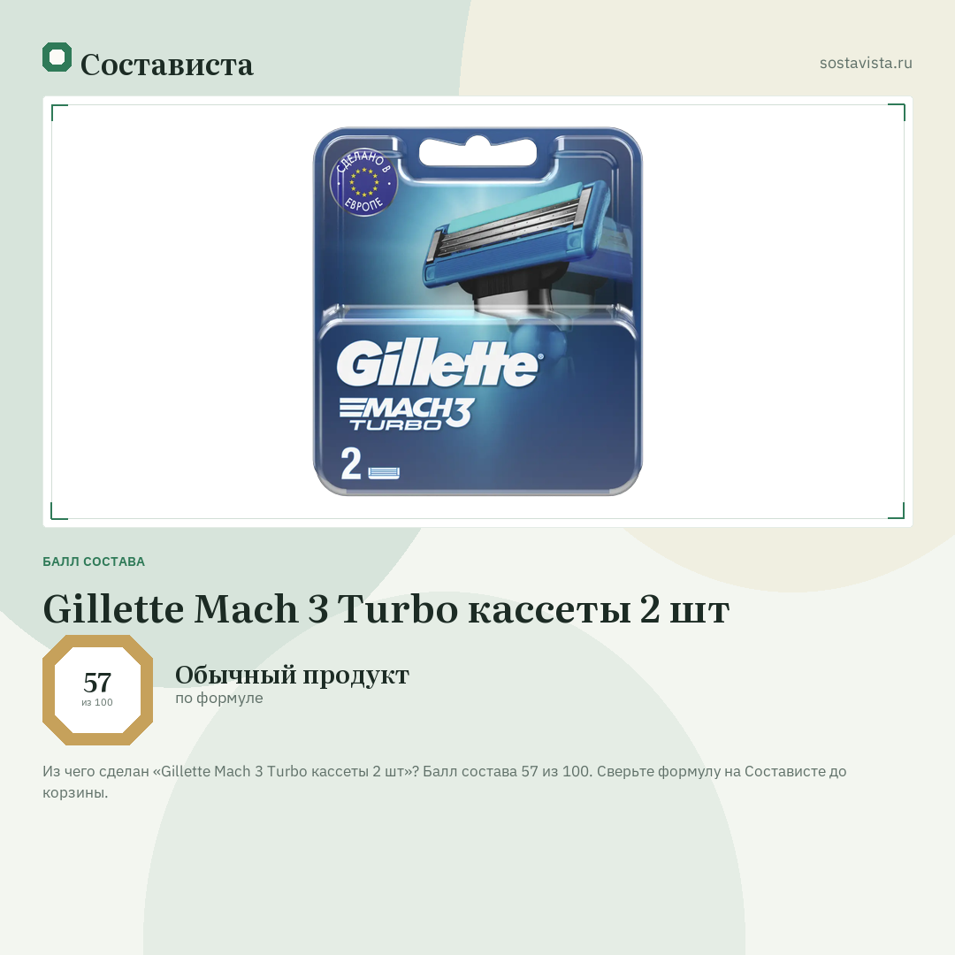 Gillette Mach 3 Turbo кассеты 2 шт: балл состава 57 из 100 — Состависта