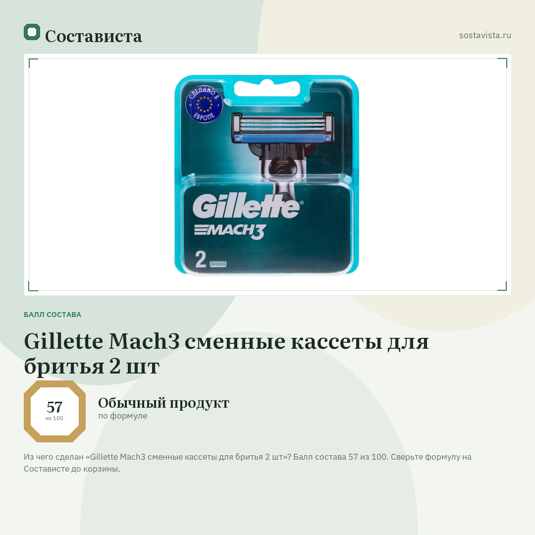 Gillette Mach3 сменные кассеты для бритья 2 шт: балл состава 57 из 100 — Состависта