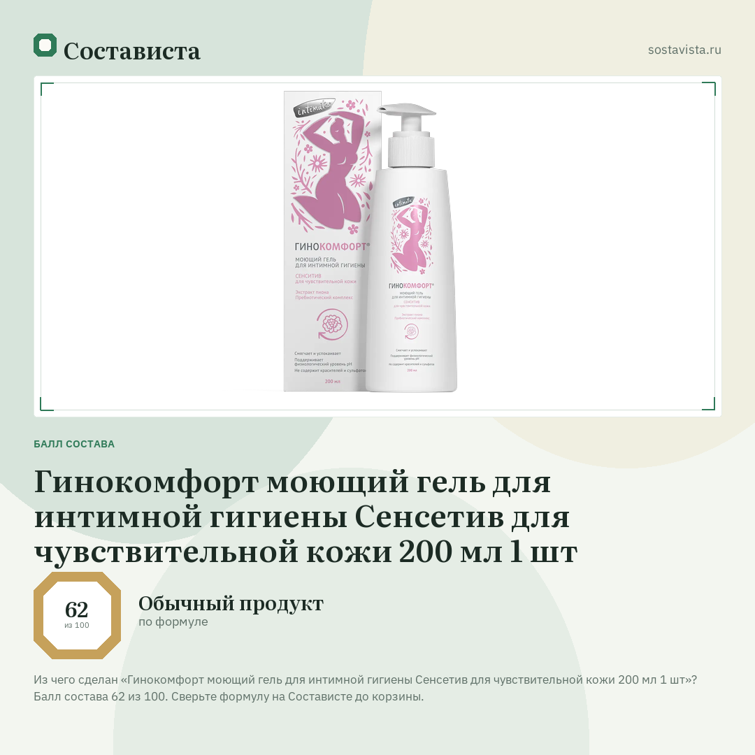 Гинокомфорт моющий гель для интимной гигиены Сенсетив для чувствительной кожи 200 мл 1 шт: балл состава 62 из 100 — Состависта