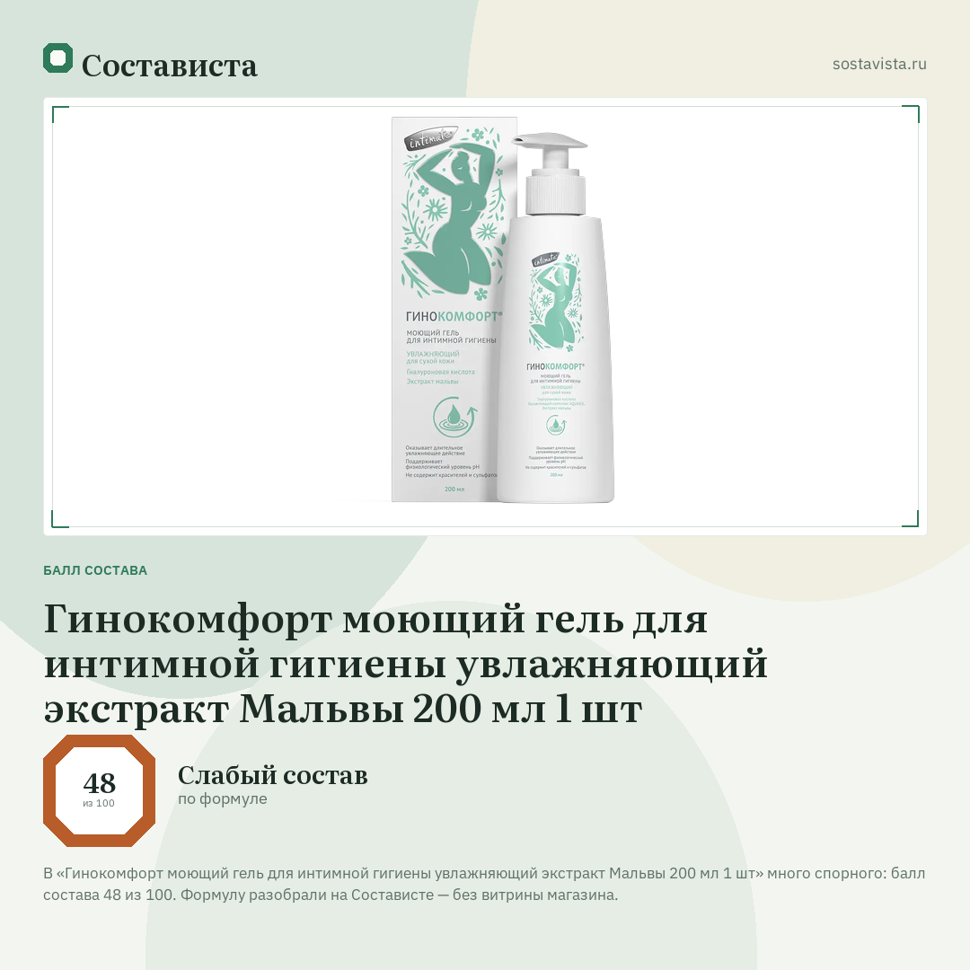 Гинокомфорт моющий гель для интимной гигиены увлажняющий экстракт Мальвы 200 мл 1 шт: балл состава 48 из 100 — Состависта