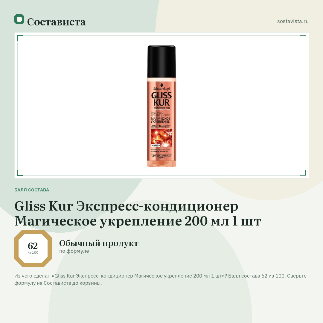 Gliss Kur Экспресс-кондиционер Магическое укрепление 200 мл 1 шт: балл состава 62 из 100 — Состависта