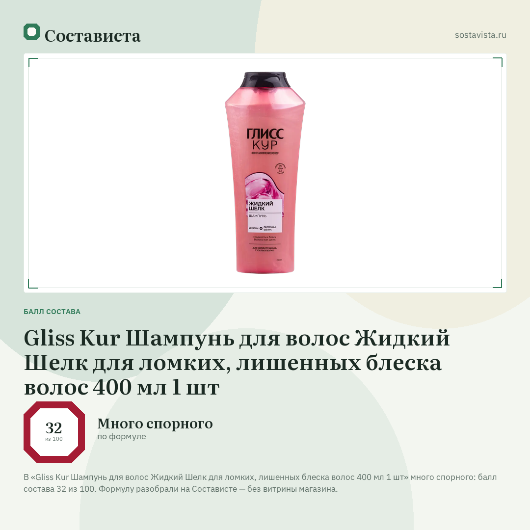 Gliss Kur Шампунь для волос Жидкий Шелк для ломких, лишенных блеска волос 400 мл 1 шт: балл состава 32 из 100 — Состависта