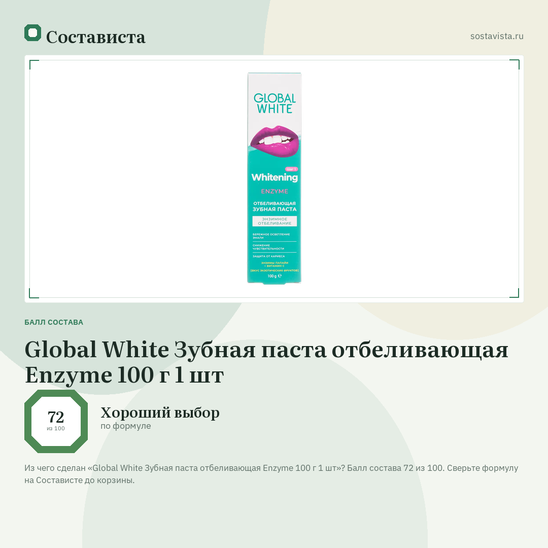 Global White Зубная паста отбеливающая Enzyme 100 г 1 шт: балл состава 72 из 100 — Состависта