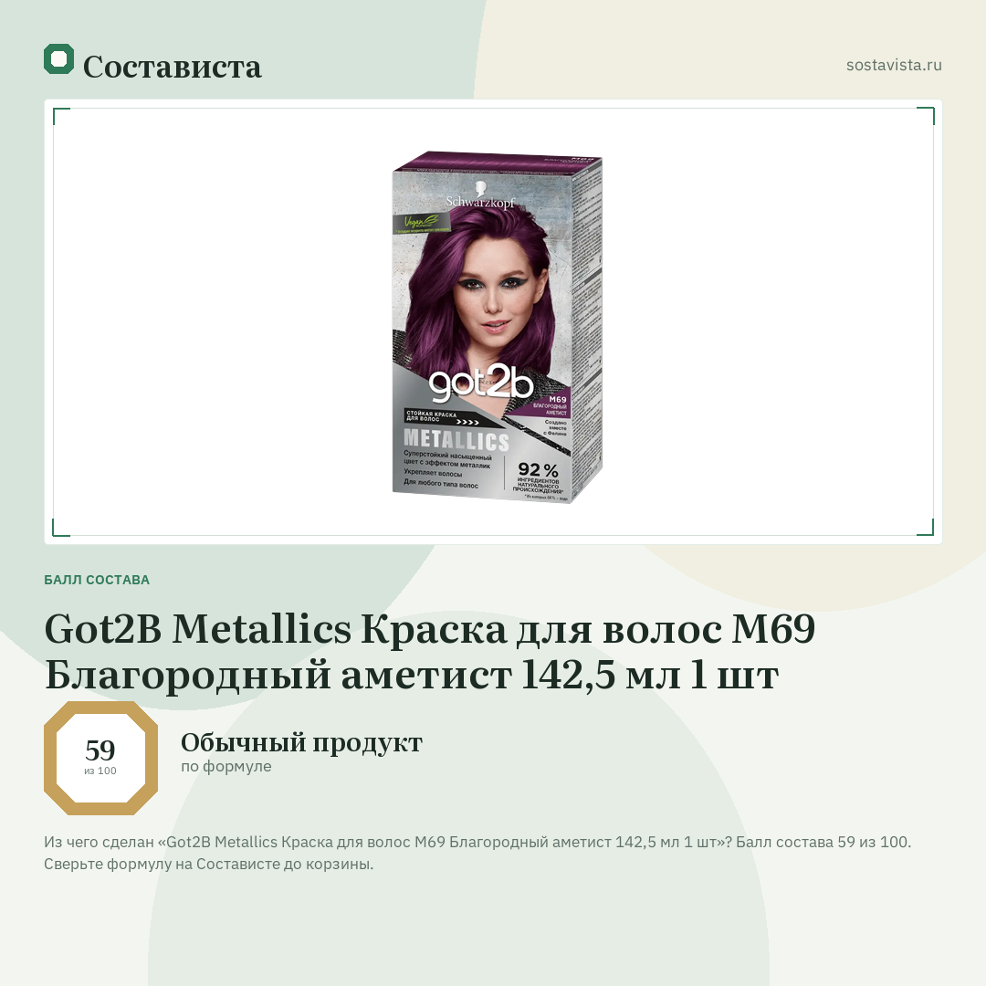 Got2B Metallics Краска для волос M69 Благородный аметист 142,5 мл 1 шт: балл состава 59 из 100 — Состависта