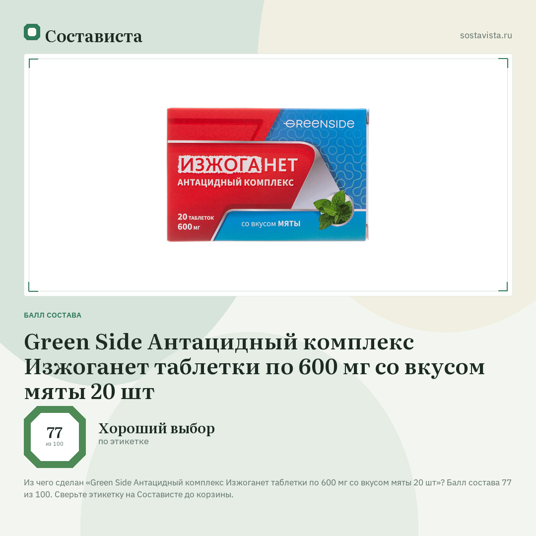 Green Side Антацидный комплекс Изжоганет таблетки по 600 мг со вкусом мяты 20 шт: балл состава 77 из 100 — Состависта
